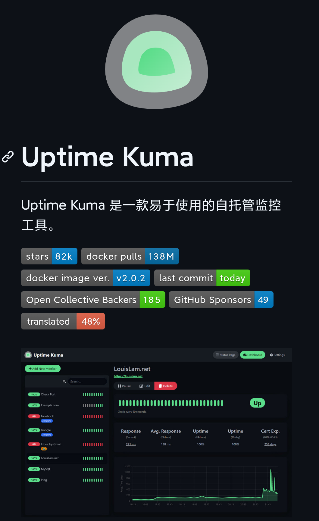 uptime kuma